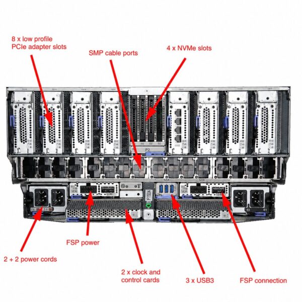 IBM Power E980 9080-M9S Servers