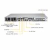 manual-00de6aa5-5 Supermicro SuperServer SYS-5019P-MTR