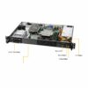 manual-041c0a92-4 Supermicro CloudDC SuperServer SYS-111C-NR