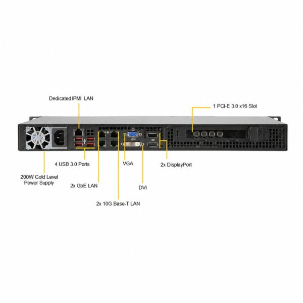manual-041c0a92-5 Supermicro CloudDC SuperServer SYS-111C-NR