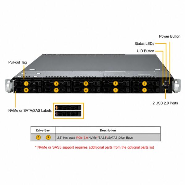 Supermicro UP SuperServer SYS-111C-NR