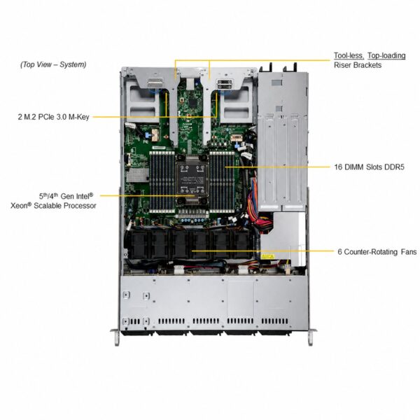 Supermicro UP SuperServer SYS-111C-NR