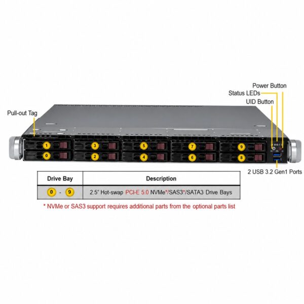 manual-0880aa59-1 Supermicro SuperServer SYS-111B-FWTR