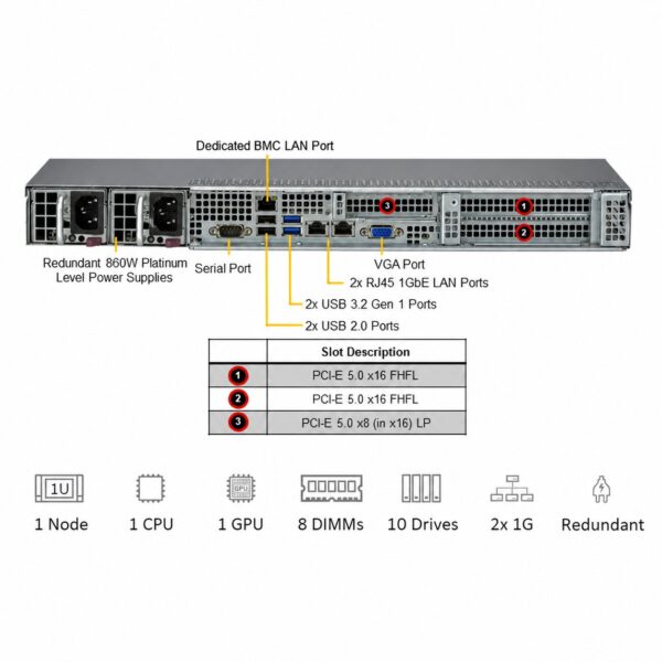 manual-0880aa59-2 Supermicro SuperServer SYS-111B-FWTR