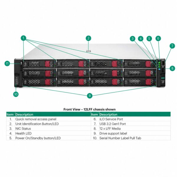 HPE ProLiant DL380 Gen11