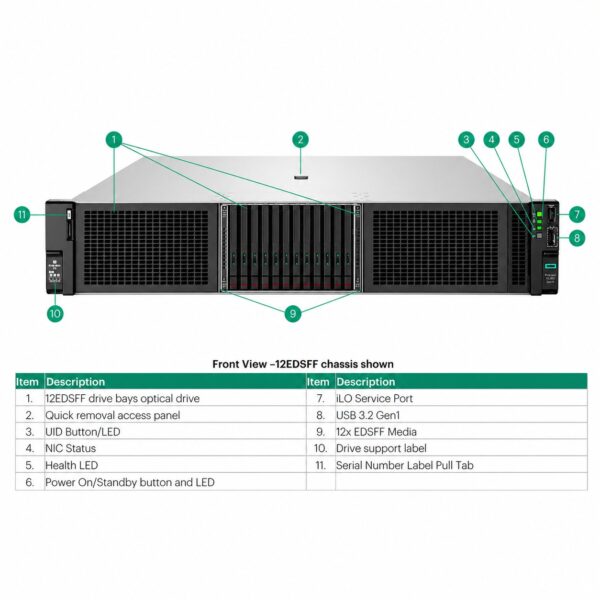 HPE ProLiant DL380 Gen11