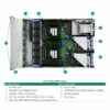HPE ProLiant DL380 Gen11
