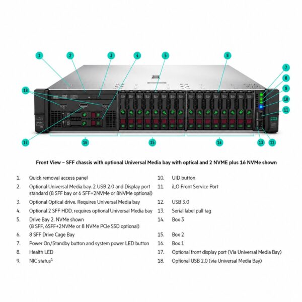 HPE ProLiant DL380 Gen10 Server