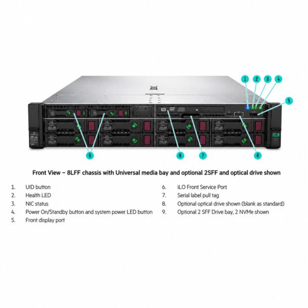 HPE ProLiant DL380 Gen10 Server