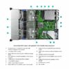 HPE ProLiant DL380 Gen10 Server