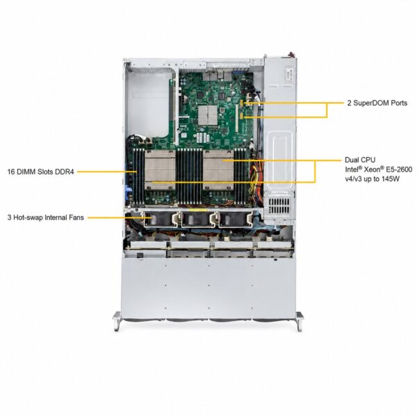 Supermicro SuperServer SYS-6028R-TD