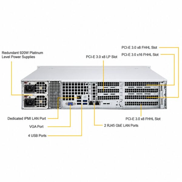 Supermicro SuperServer SYS-6028R-TD