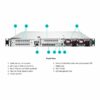 HPE ProLiant DL110 Gen11 Server