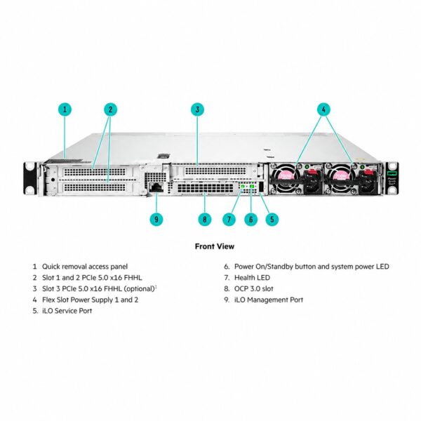 HPE ProLiant DL110 Gen11 Server