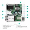 HPE ProLiant DL110 Gen11 Server