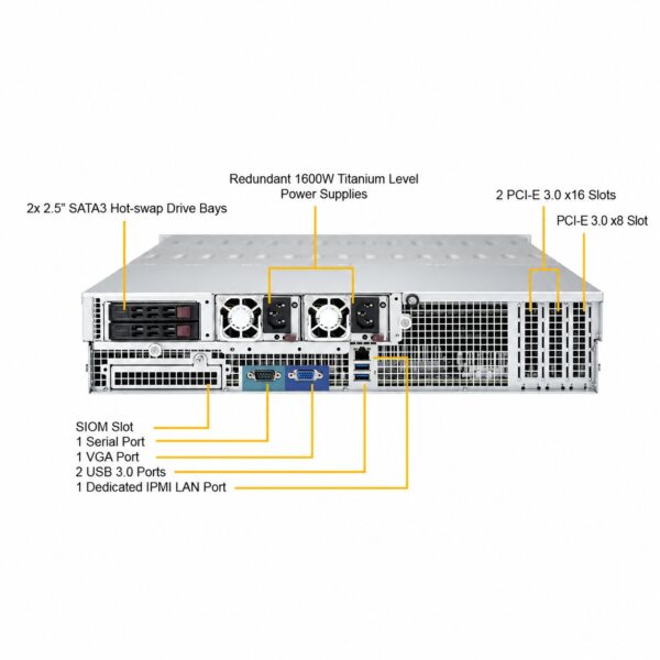 Supermicro SuperStorage Server SSG-6028R-E1CR24L