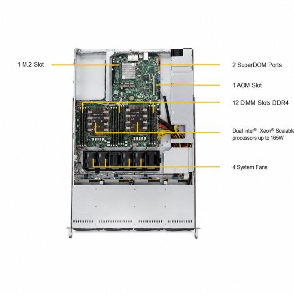 manual-22c98037-3 Supermicro SuperServer SYS-6019P-WT