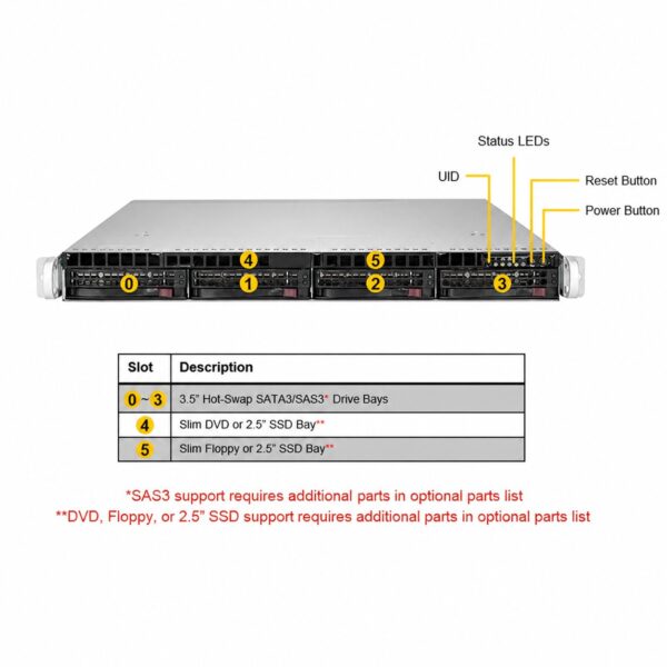 manual-22c98037-4 Supermicro SuperServer SYS-6019P-WT