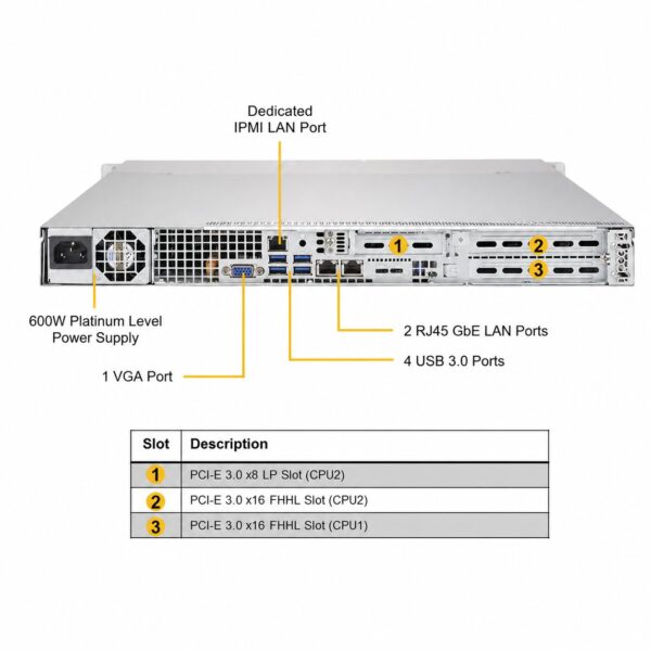 manual-22c98037-5 Supermicro SuperServer SYS-6019P-WT
