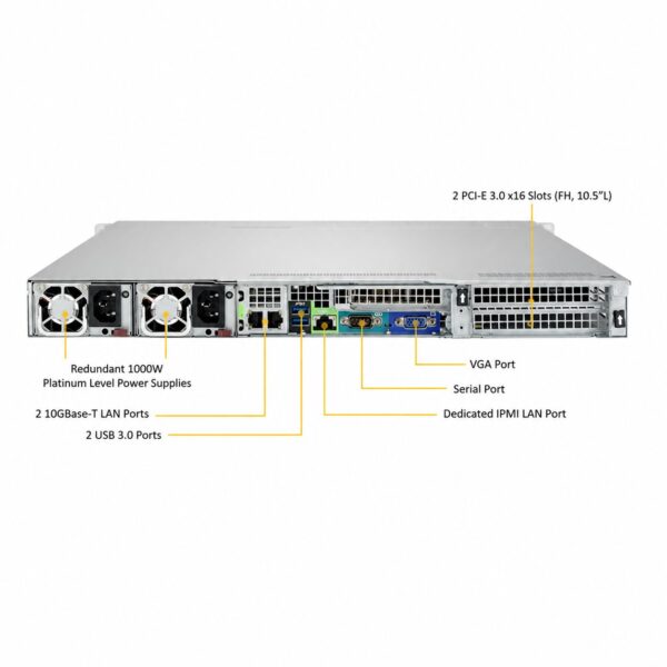 Supermicro SuperServer SYS-1029U-TN10RT