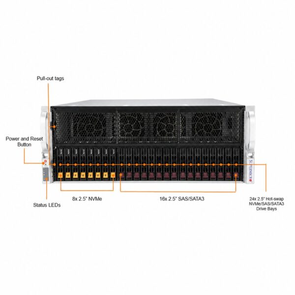 Supermicro GPU SuperServer SYS-420GP-TNR