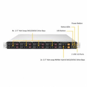 Supermicro SuperServer SYS-1028U-TNR4+
