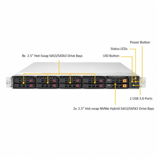 Supermicro SuperServer SYS-1028U-TNR4+