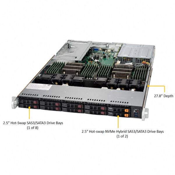 Supermicro SuperServer SYS-1028U-TNR4+