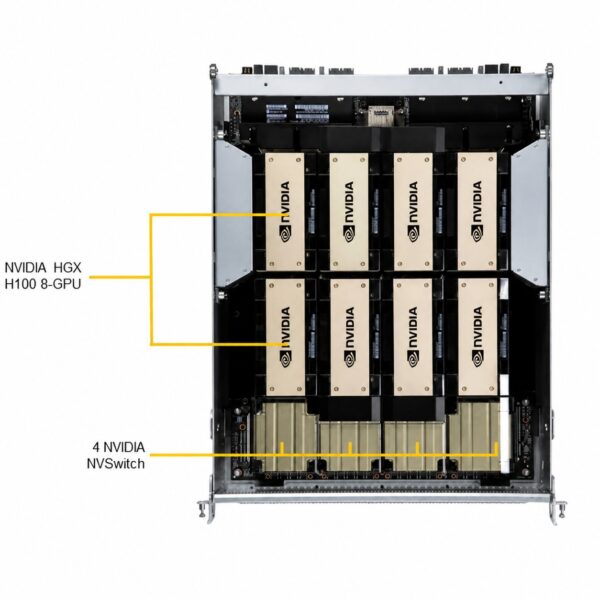Supermicro GPU SuperServer SYS-821GE-TNHR