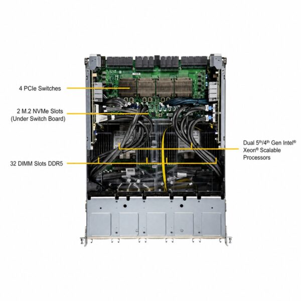 Supermicro GPU SuperServer SYS-821GE-TNHR