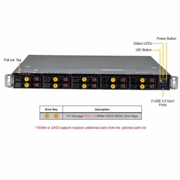 manual-3e8815cf-2 Supermicro SuperServer SYS-111B-WR