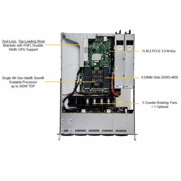 manual-3e8815cf-4 Supermicro SuperServer SYS-111B-WR