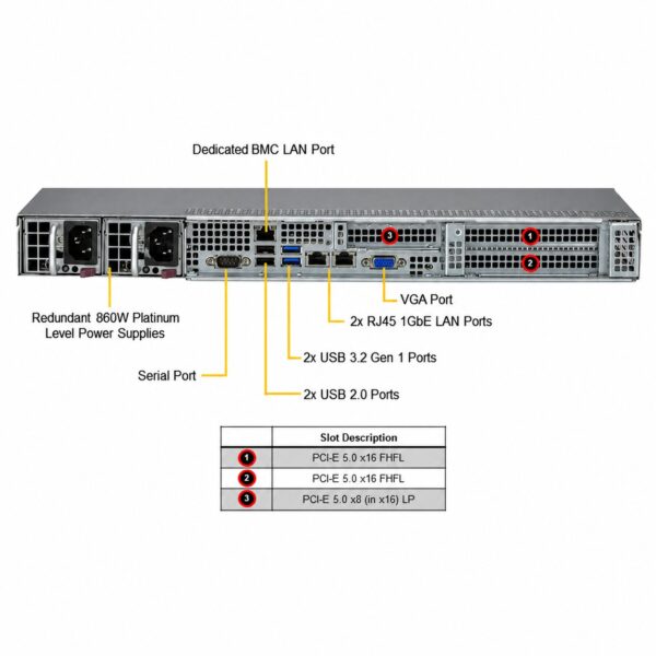 manual-3e8815cf-5 Supermicro SuperServer SYS-111B-WR