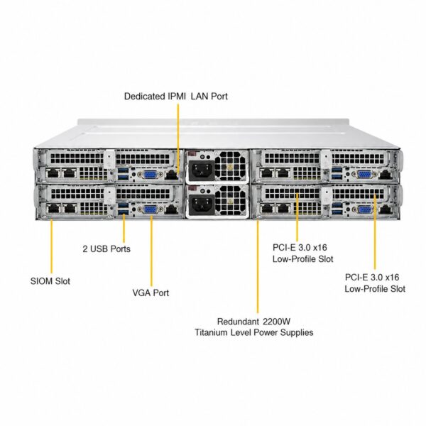 manual-40646de8-2 Supermicro SuperServer SYS-6029TP-HTR