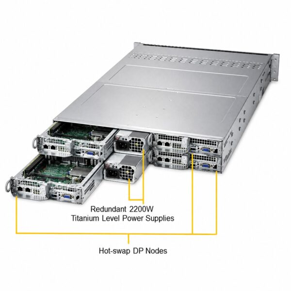 manual-40646de8-3 Supermicro SuperServer SYS-6029TP-HTR