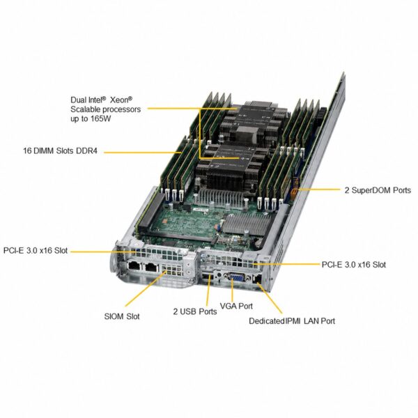 manual-40646de8-5 Supermicro SuperServer SYS-6029TP-HTR