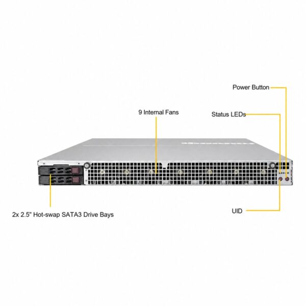 Supermicro SuperServer SYS-1028GQ-TRT