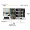 Supermicro SuperServer SYS-1028GQ-TRT