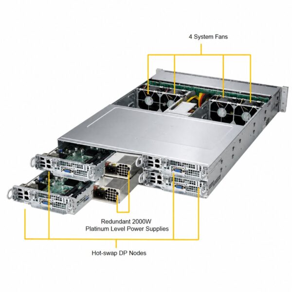 manual-4154b07a-4 Supermicro SuperServer SYS-6028TP-HTR