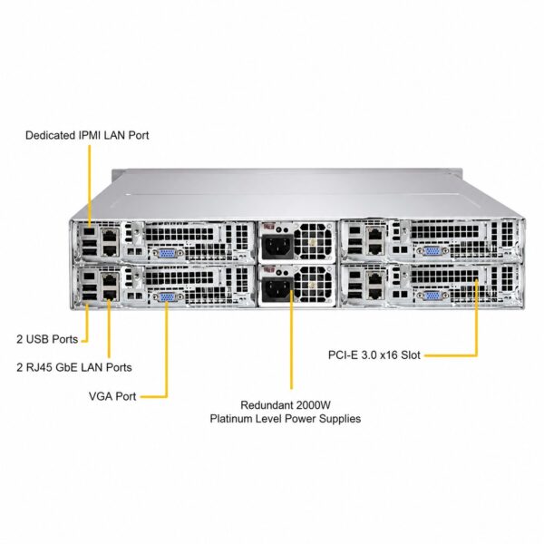 manual-4154b07a-6 Supermicro SuperServer SYS-6028TP-HTR