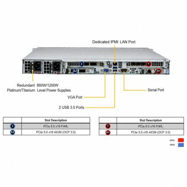 Supermicro CloudDC SuperServer SYS-121C-TN