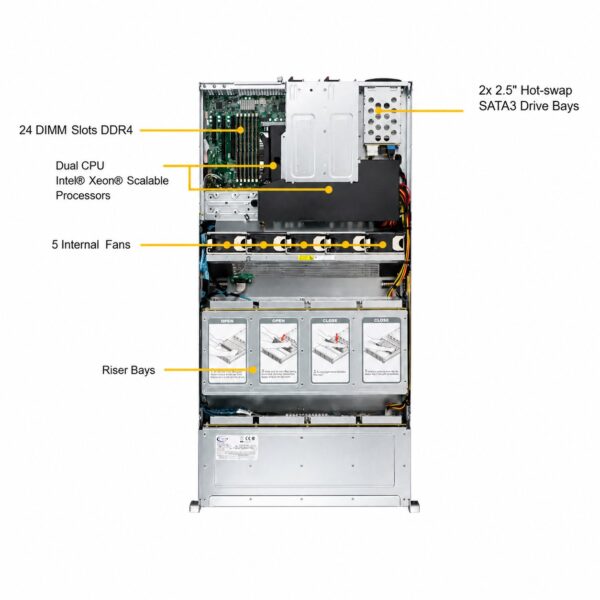 manual-4833861b-2 Supermicro SuperStorage SSG-6029P-E1CR24L / SYS-6029P-E1CR24L