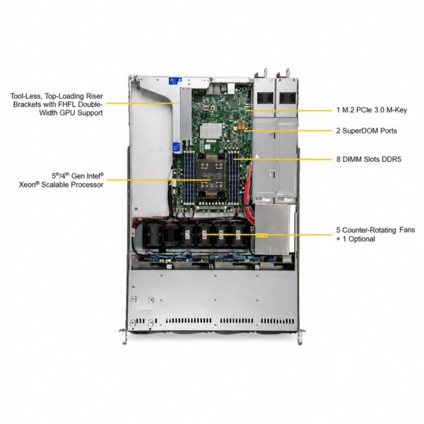 Supermicro SuperServer SYS-511E-WTN2R
