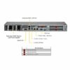 Supermicro SuperServer SYS-511E-WTN2R