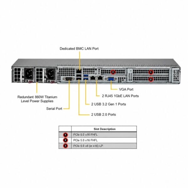 Supermicro SuperServer SYS-511E-WTN2R