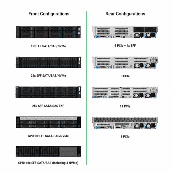 Inspur/IEIT NF5280M6 2U Rack Server