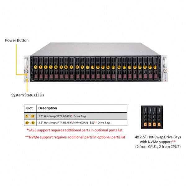 manual-4e2a765a-1 Supermicro SuperServer SYS-2029U-E1CRT