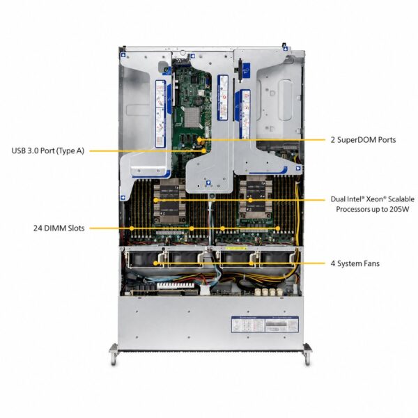 manual-4e2a765a-3 Supermicro SuperServer SYS-2029U-E1CRT
