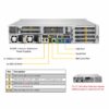 manual-4e2a765a-5 Supermicro SuperServer SYS-2029U-E1CRT