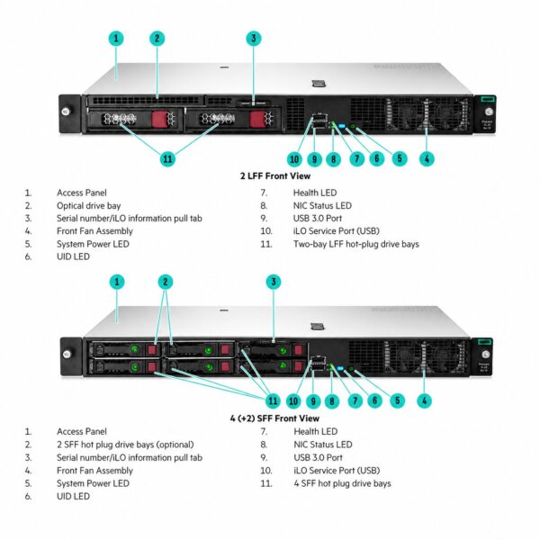 HPE ProLiant DL20 Gen10 Server